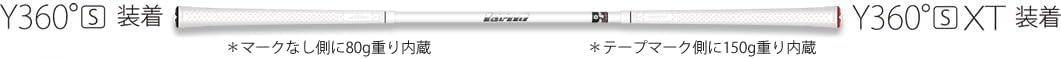 elitegrips(エリートグリップ) ワンスピード ゴルフスイング練習器具