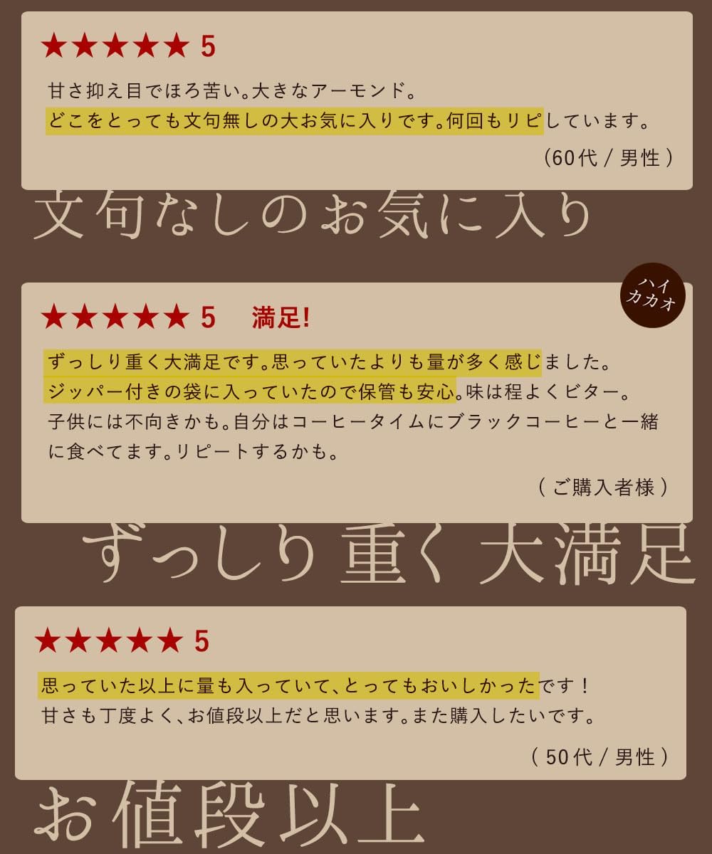 アーモンドチョコレート 400g ハイカカオ