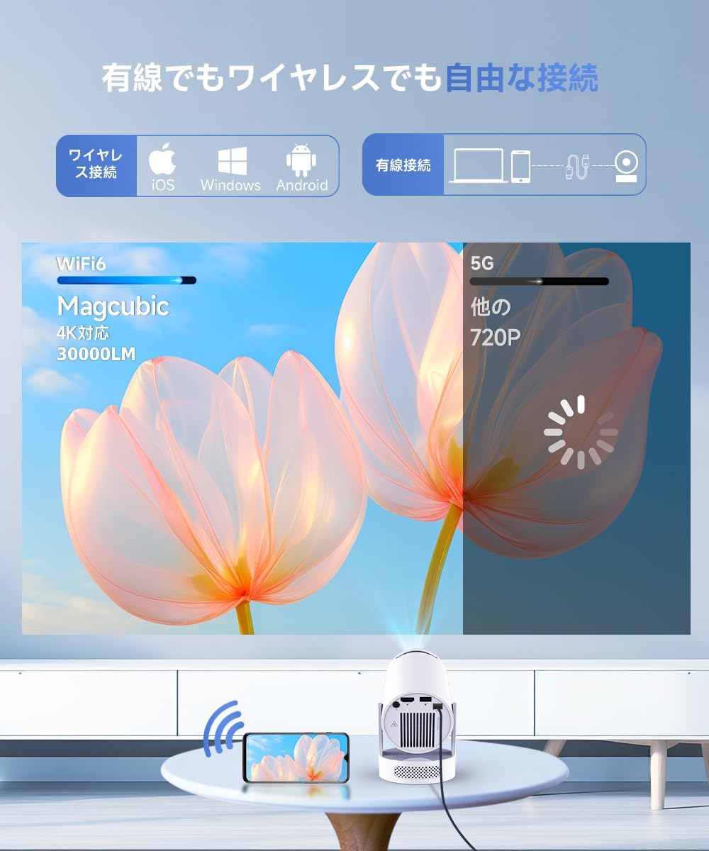 プロジェクター 家庭用 【APP利用可能・360°HIFI立体スピーカー】Magcubic ぷろじえくたー 小型 Bluetooth5.4 18000ルーメン プロジェクター天井投影 1080P Wi-Fi6 4K対応 短距離投影 自動台形補正 操作簡単 projector IOS/Android/パソコン/DVD/PS機/SWITCH接続可 プレゼントに最適 日本語取扱書 (白)