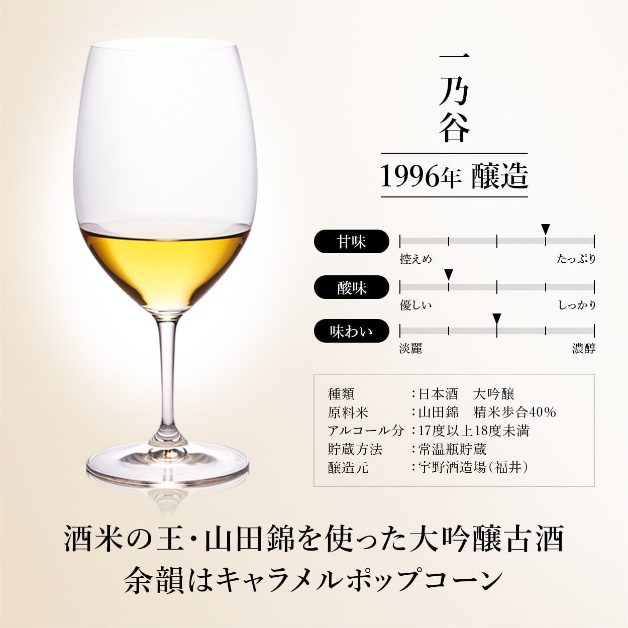 高級 日本酒 ギフト 1996年 2001年 長期熟成 ヴィンテージ 希少古酒 飲み比べセット 25年以上熟成 古昔の美酒 人気 誕生日 プレゼント 贈答品 御礼 感謝 180ml×2銘柄 (熨斗：Thank You)