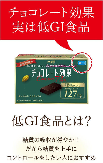 チョコレート効果 明治 カカオ72%大容量ボックス 1kg