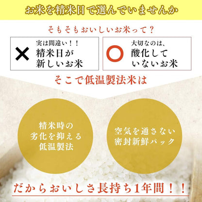 北海道産 ななつぼし 2kg（無洗米）