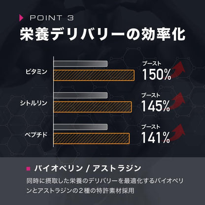 スパルトT5 メンズパフォーマンスサポート LJ100 ランペップ アストラジン マカ シトルリン 特許成分5種配合 計75種配合 約30日分 （1袋）
