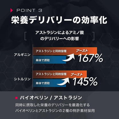 テストコアNO3 メンズパフォーマンスサポート ナイトプロテイン テストフェン サビート S7 アストラジン 先端成分5種配合サプリ カプセル 約30日分（1袋）