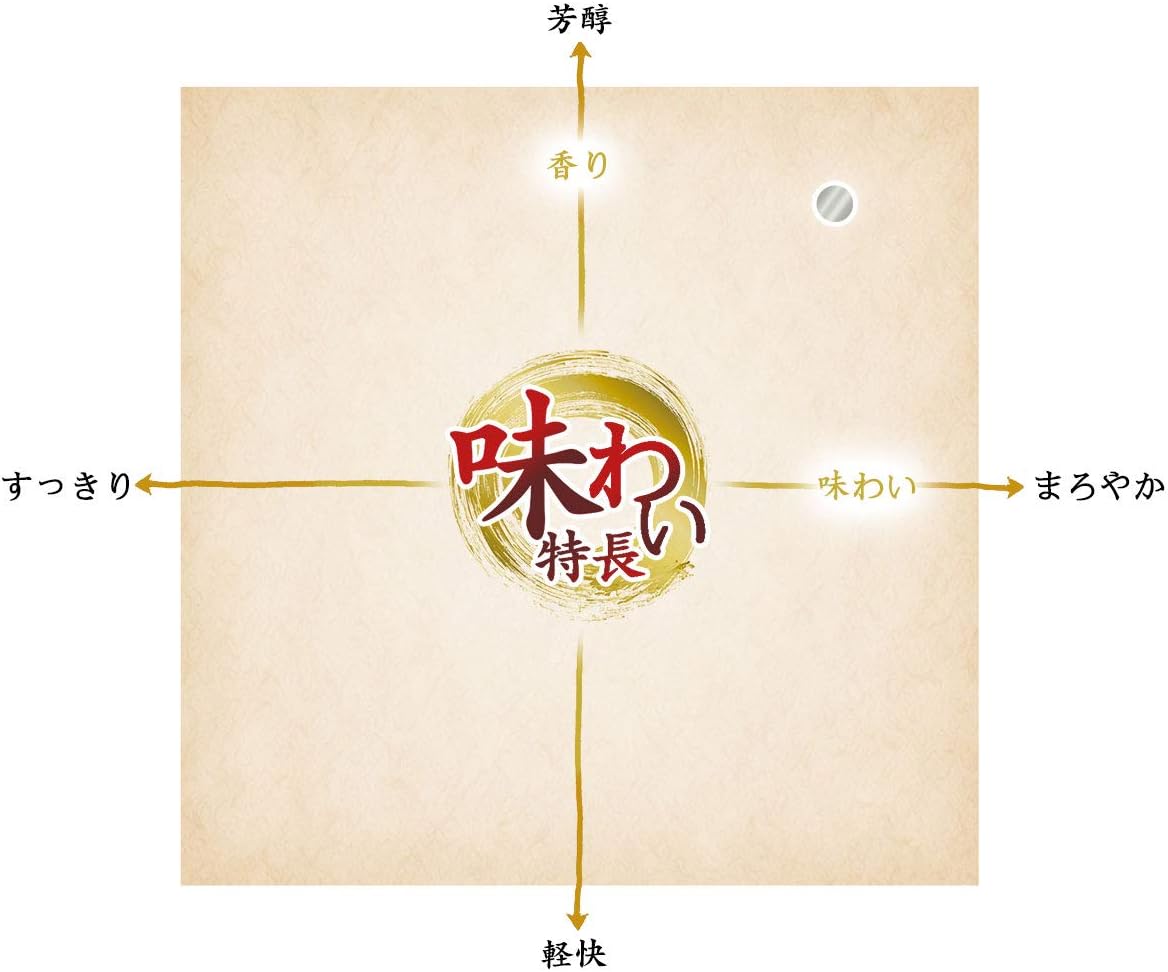 歓送迎会 お花見 麦焼酎 大分 神々 (じんじん) 銀 25度 温泉水で作った焼酎 720ml 贈り物 お祝い