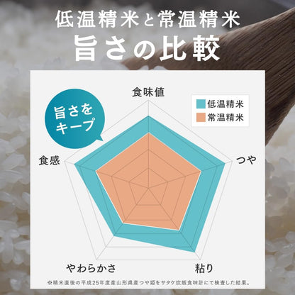 米 令和7年産 5kg 和の輝き 国産ブレンド アイリスオーヤマ お米