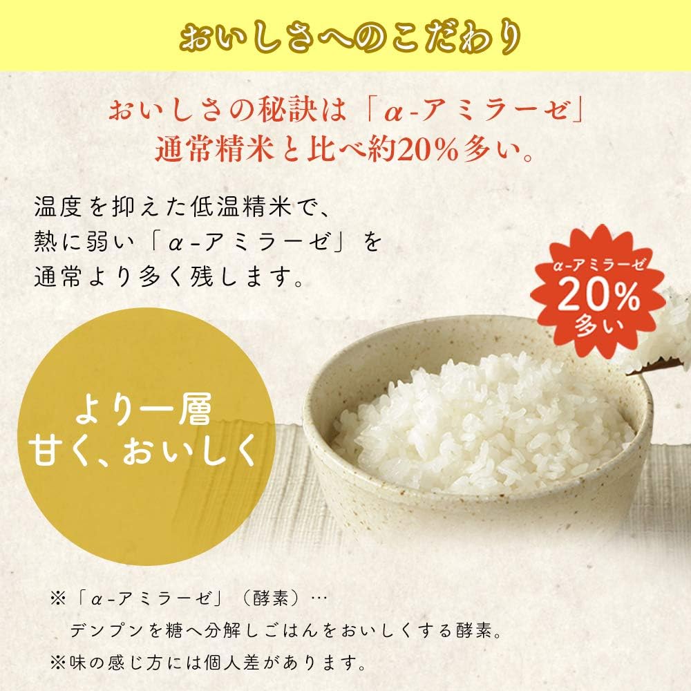北海道産 ななつぼし 2kg（無洗米）