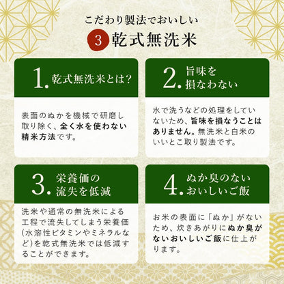 野沢農産 令和7年産 米 お米 無洗米 新潟県 魚沼産 コシヒカリ 5kg mybest 2026年2月受賞