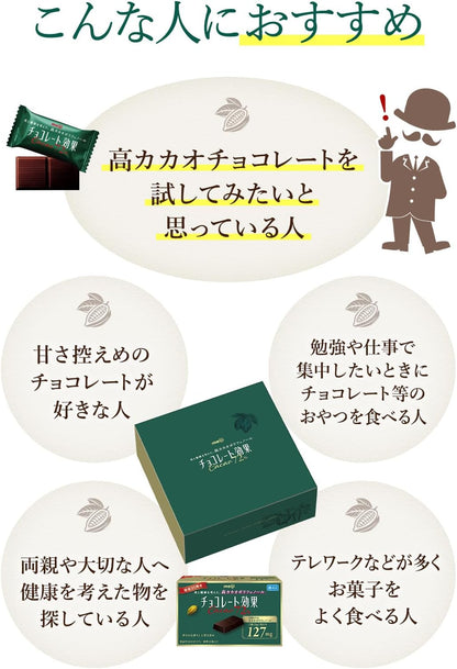 チョコレート効果 明治 カカオ72%大容量ボックス 1kg