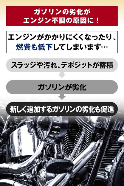 【セット買い】AZ(エーゼット) 燃料添加剤 1L FCR-062 ガソリン添加剤 ディーゼル添加剤 【自動車40から60Lの場合 約6～7回分】FP101 + AZ(エーゼット) メートルグラス 100ml B100