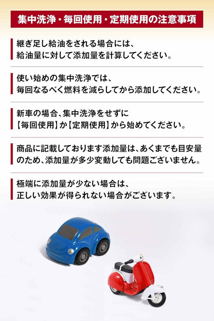 【セット買い】AZ(エーゼット) 燃料添加剤 1L FCR-062 ガソリン添加剤 ディーゼル添加剤 【自動車40から60Lの場合 約6～7回分】FP101 + AZ(エーゼット) メートルグラス 100ml B100