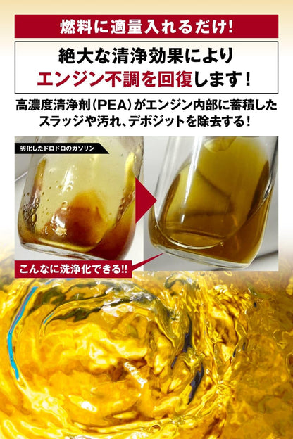 【セット買い】AZ(エーゼット) 燃料添加剤 1L FCR-062 ガソリン添加剤 ディーゼル添加剤 【自動車40から60Lの場合 約6～7回分】FP101 + AZ(エーゼット) メートルグラス 100ml B100