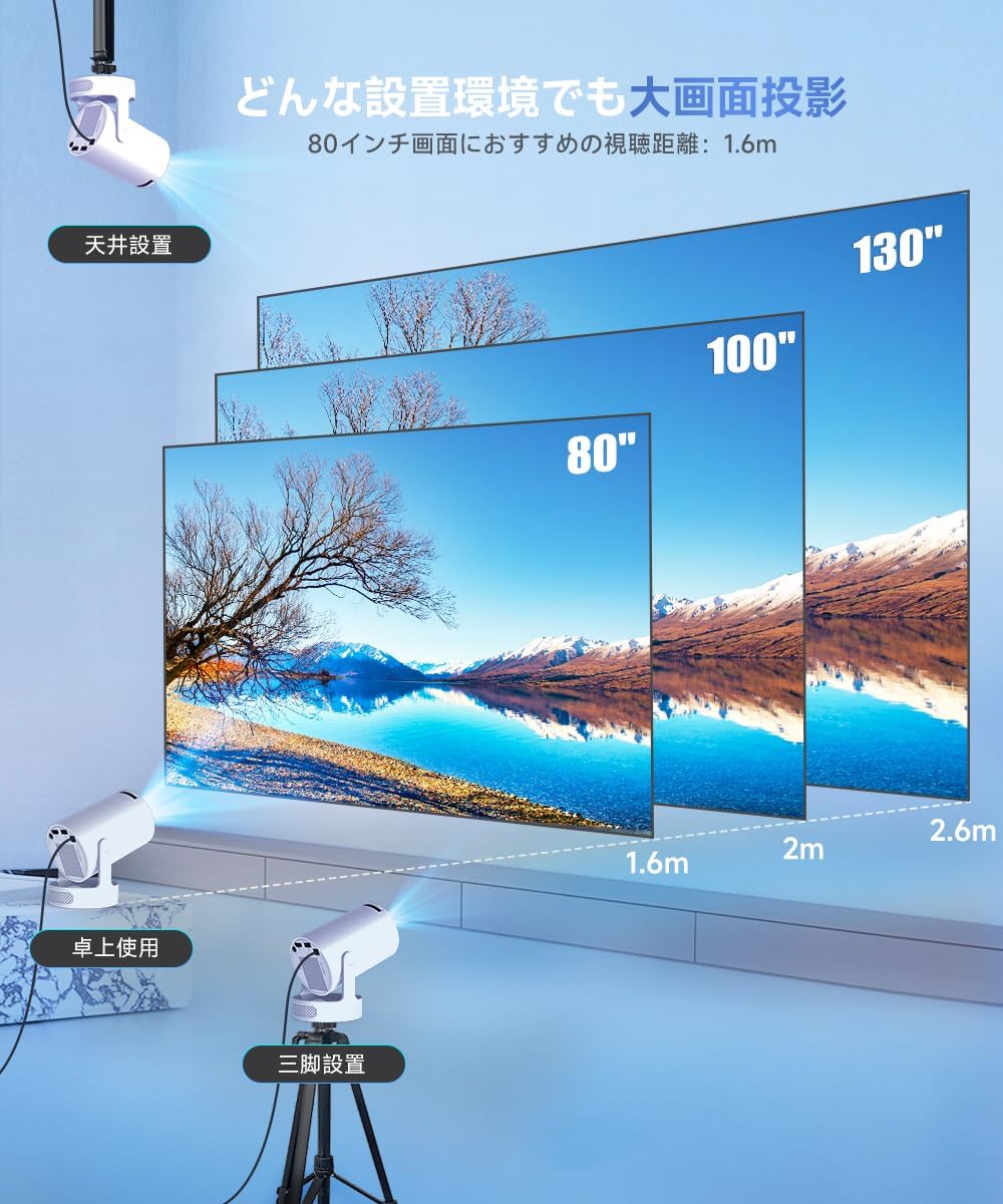 プロジェクター 家庭用 【APP利用可能・360°HIFI立体スピーカー】Magcubic ぷろじえくたー 小型 Bluetooth5.4 18000ルーメン プロジェクター天井投影 1080P Wi-Fi6 4K対応 短距離投影 自動台形補正 操作簡単 projector IOS/Android/パソコン/DVD/PS機/SWITCH接続可 プレゼントに最適 日本語取扱書 (白)