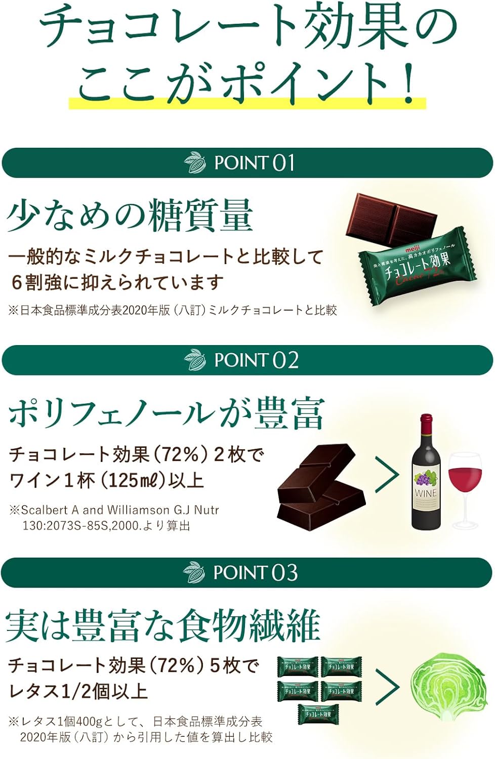 チョコレート効果 明治 カカオ72%大容量ボックス 1kg