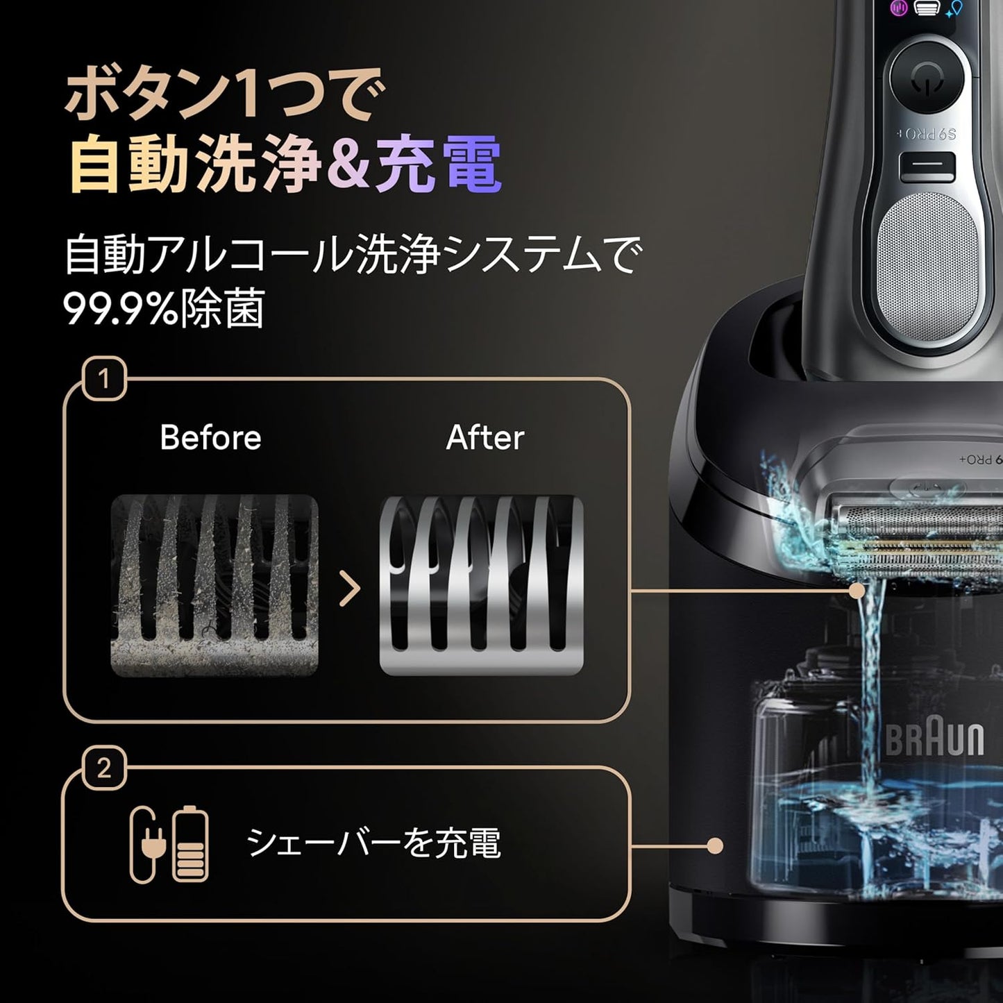 ブラウン 電気シェーバー シリーズ9 PRO+ 電動 髭剃り メンズ 9655cce シェーバー本体6 in 1 洗浄機付きモデル 防水設計 5+1 カットシステム 進化したキワぞり刃 肌下-0.01mm カット あご下まで夕方ヒゲ、ゼロへ 最大5年メーカー保証【最新2025年秋モデル】