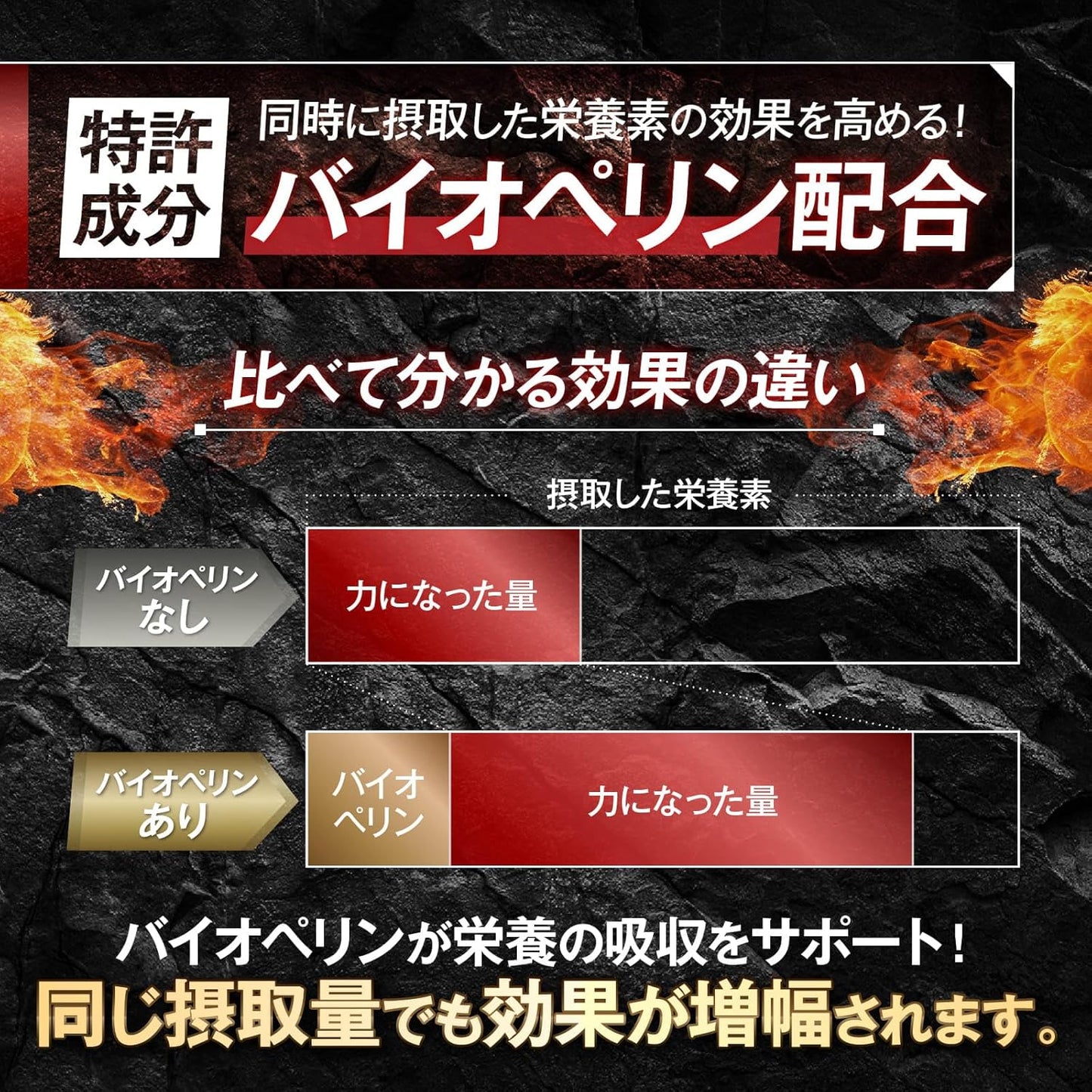 【医師監修】 100倍濃縮トンカットアリ 300,000mg 20倍濃縮マカ60,000mg 栄養機能食品(亜鉛) 30粒 約30日分 活力×爆発力 シトルリン アルギニン バイオペリン 国内GMP認定工場 サプリメント 新日本ヘルス