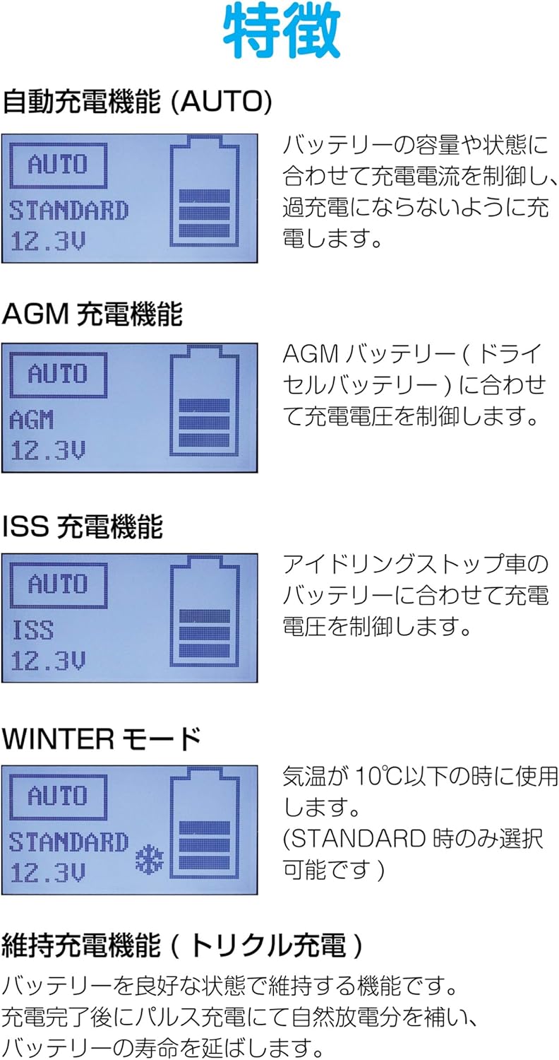 メルテック(meltec) 全自動パルスバッテリー充電器 (ファミリーバイク/オートバイ) 12V専用 MeltecPlus 定格0.75A バッテリー診断機能付 維持充電(トリクル充電)方式 長期保証3年 MP-200